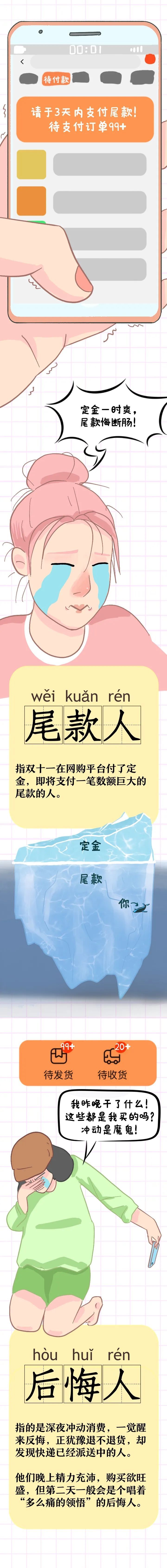 秒杀|为什么付尾款总在半夜 是怕白天大家＂人间清醒＂吗?