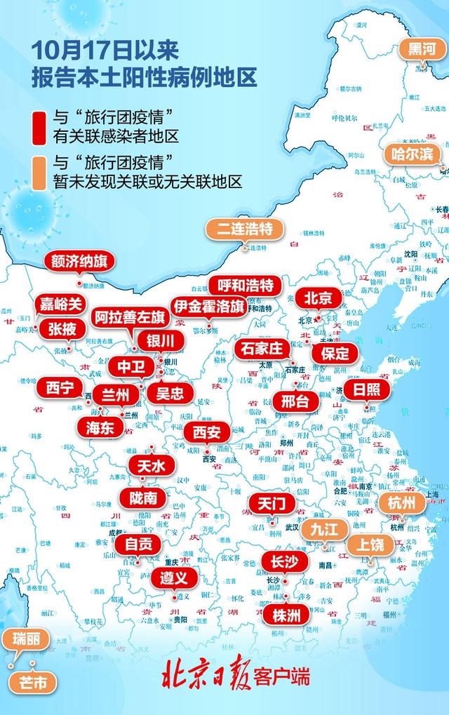 病例|错综复杂! 旅行团疫情370人关系图,波及12个省区市