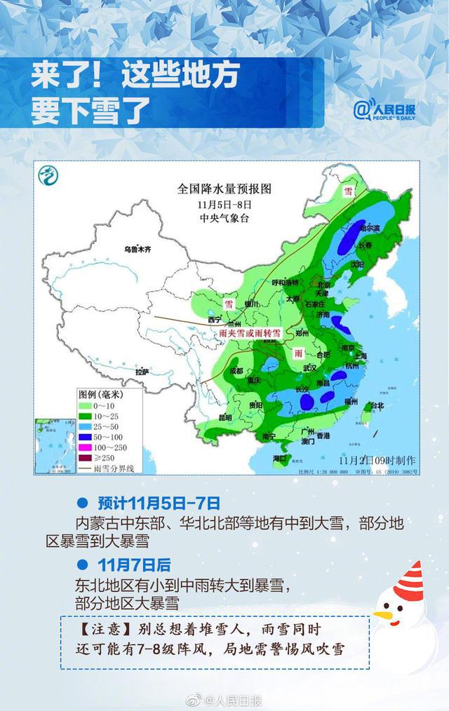 黄色预警|冷冷冷! 连海南都逃不过这次寒潮,12字口诀御寒指南来了