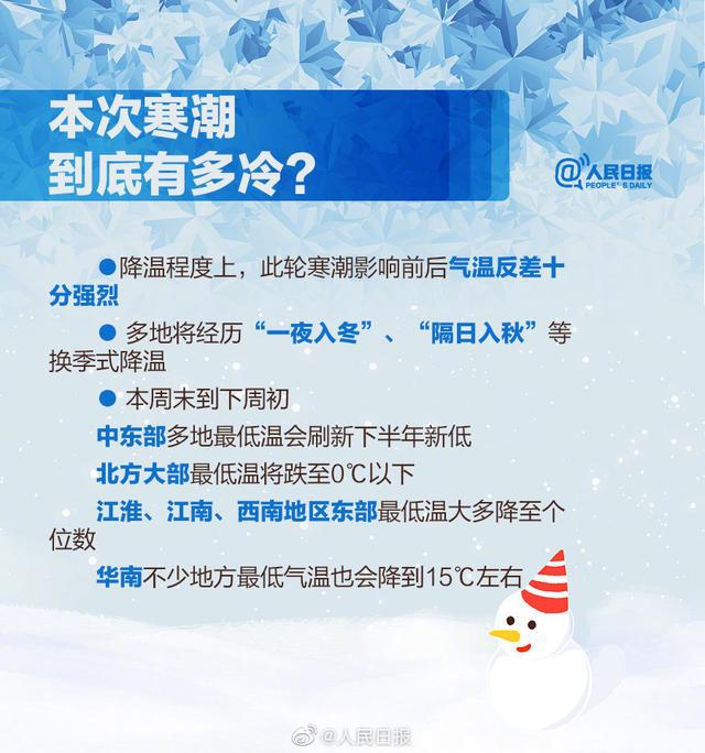 黄色预警|冷冷冷! 连海南都逃不过这次寒潮,12字口诀御寒指南来了