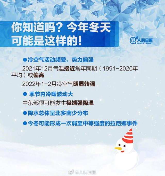 黄色预警|冷冷冷! 连海南都逃不过这次寒潮,12字口诀御寒指南来了