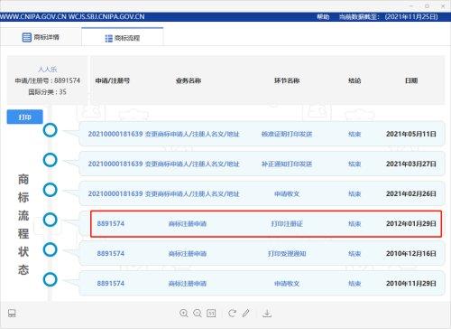 商标网|河南农村一小店因店名遭连锁集团起诉，店主：从未听过该公司