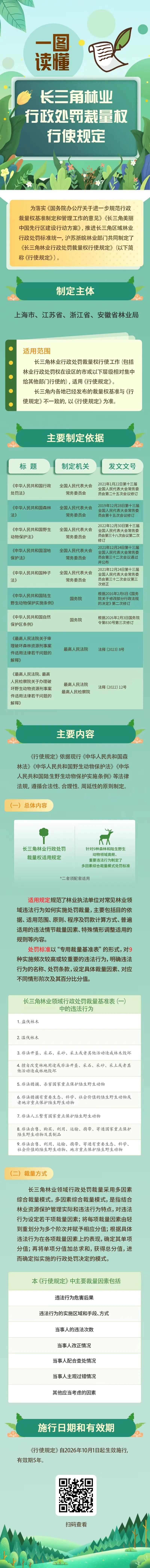 长三角.jpg