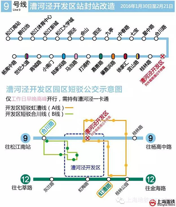 上海热线新闻频道——9号线漕河泾开发区站改造 1月30日至2月21日封站