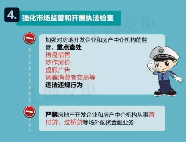 “沪九条”落地 买房过程中留下的疑难杂症怎么破
