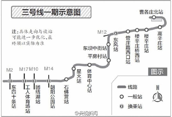 北京地铁线路图3号线图片