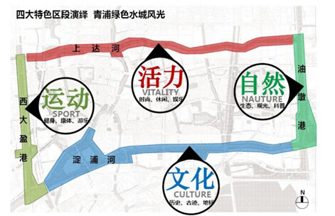 郏县水系公园规划图图片