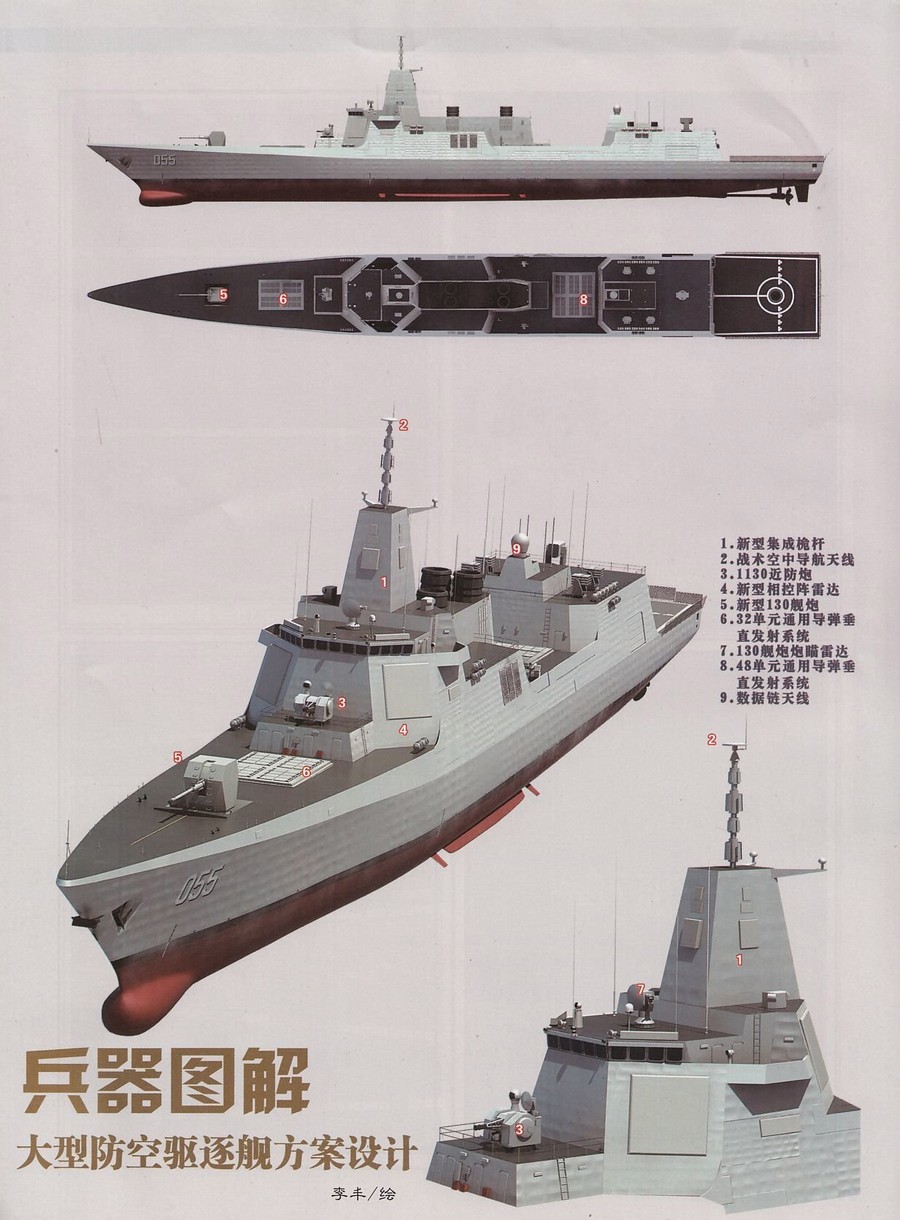 中国将造这些战舰?神秘大院现多款科幻战舰模型