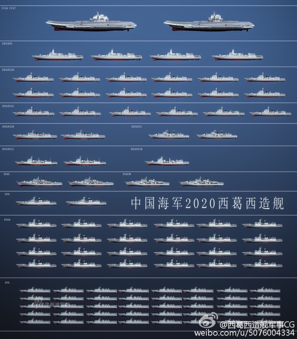 中国海军舰艇大全目录图片