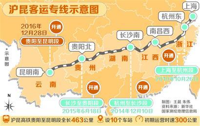 沪昆铁路线路图及站点图片