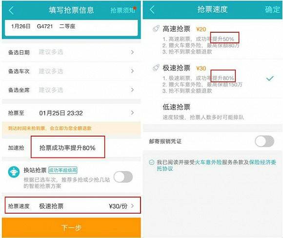 在去哪儿的购票界面中，有偿抢票服务依旧是默认勾选的，同时包含两种加价模式，app内显示选择套餐后抢票成功率提升超过50%。最高级别加价费用为30元。