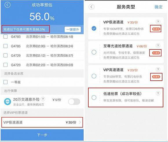 在智行火车票的购票界面中，有偿抢票服务也是默认勾选的，同时包含三种加价模式且与携程相同，这是由于其已经被携程收购。同时，对于不加价的描述为“成功率较低”。