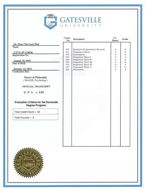 美国大学学位证书图片图片