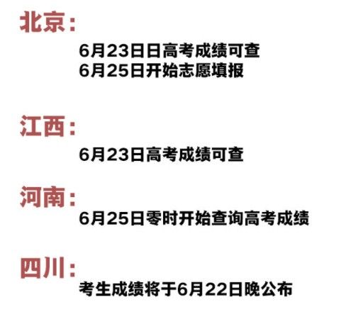 高考放榜时间表