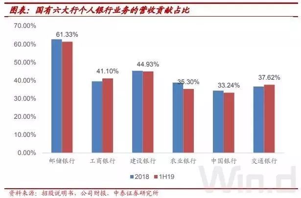 中国人口6亿_到2100年,中国人口仅剩6亿(3)