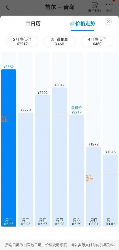 青岛人口总数_青岛人口总量与增速均排全省第三