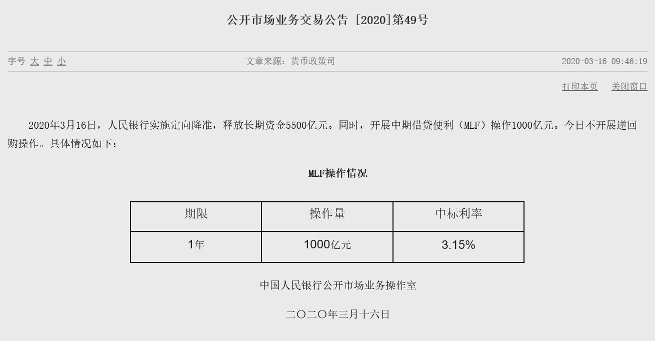 [利率下调]利率保持3.15%！中国央行发布公告，将开展1000亿元MLF操作