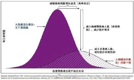 [确诊病例数]13地确诊病例归零 距离“摘口罩”的日子还有多远？