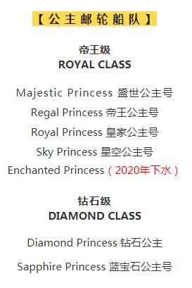 【嘉年华公司】5艘公主号经历“海上惊魂”，市值蒸发1400亿，幕后老板终于浮出水面