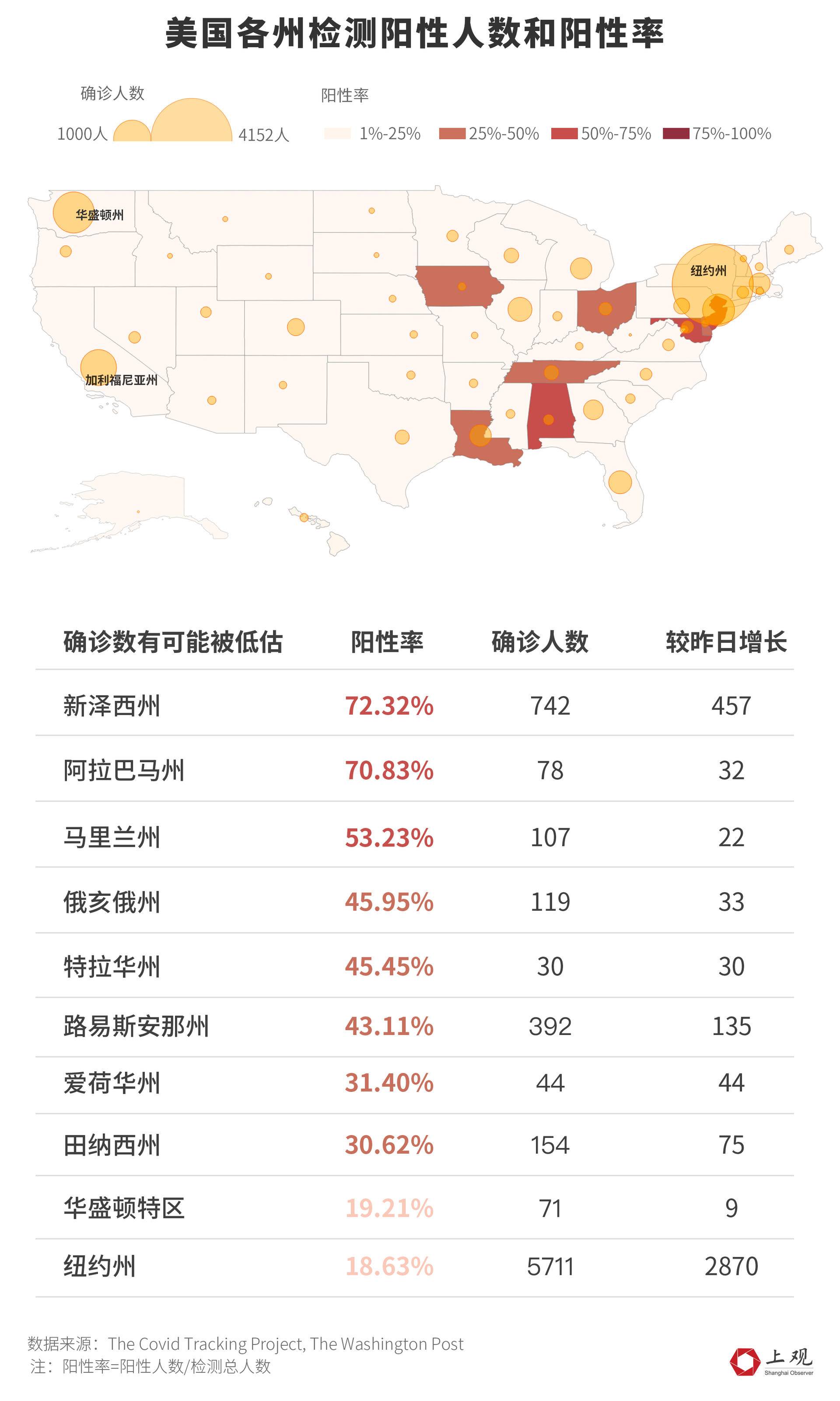 新泽西州人口数量多少_新泽西州地图