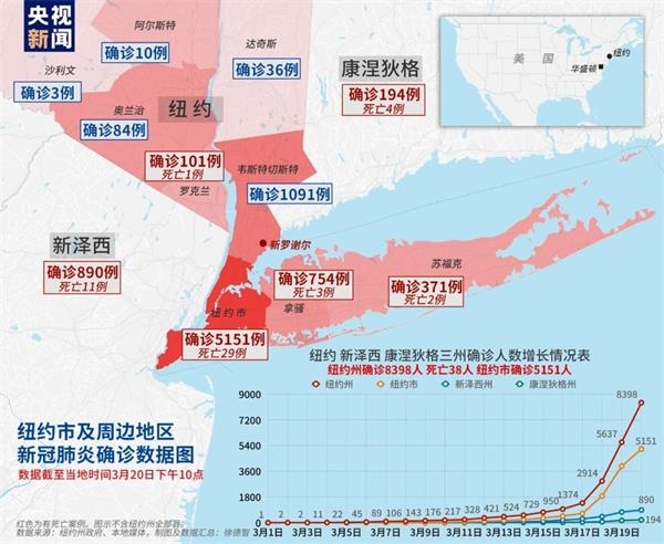 #开炮#情绪失控！特朗普怒怼记者：你是一个可怕的记者