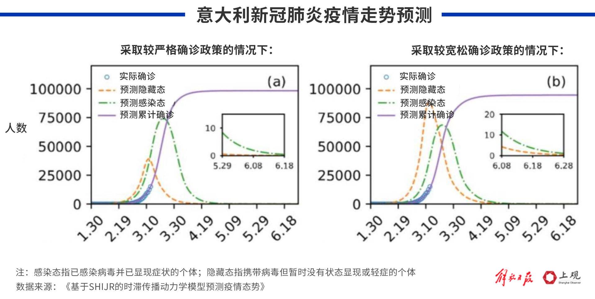 全球疫情预计多久结束-疫情大概什么时候能结束