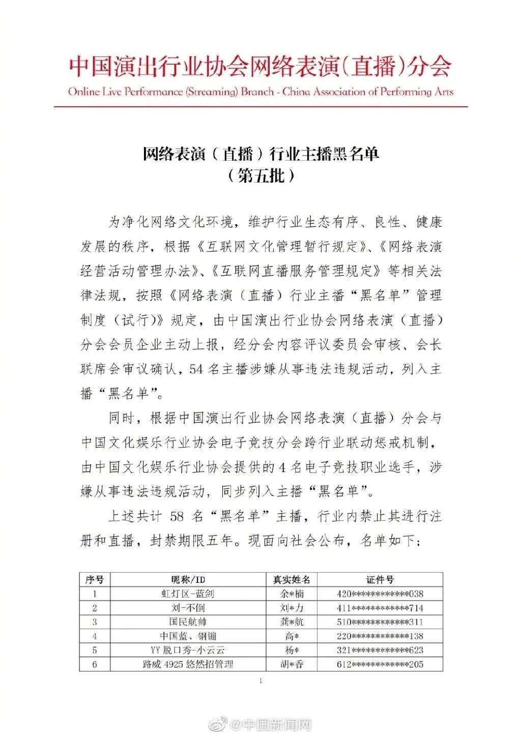 「感染」重庆4月20日开学 各级各类学校实行分批有序开学