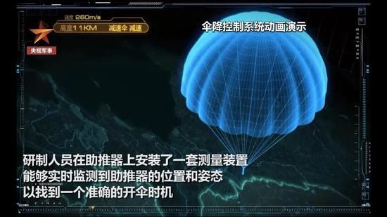 【残骸】长征火箭发射细节曝光 这项关键技术靠北斗实现突破