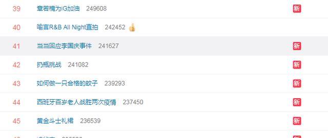 「比赛」10个热搜!TES战胜IG,IG正式告别季后赛