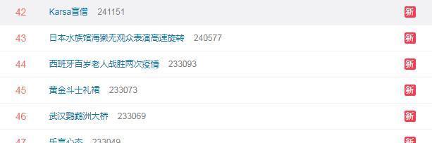 「比赛」10个热搜！TES战胜IG，IG正式告别季后赛