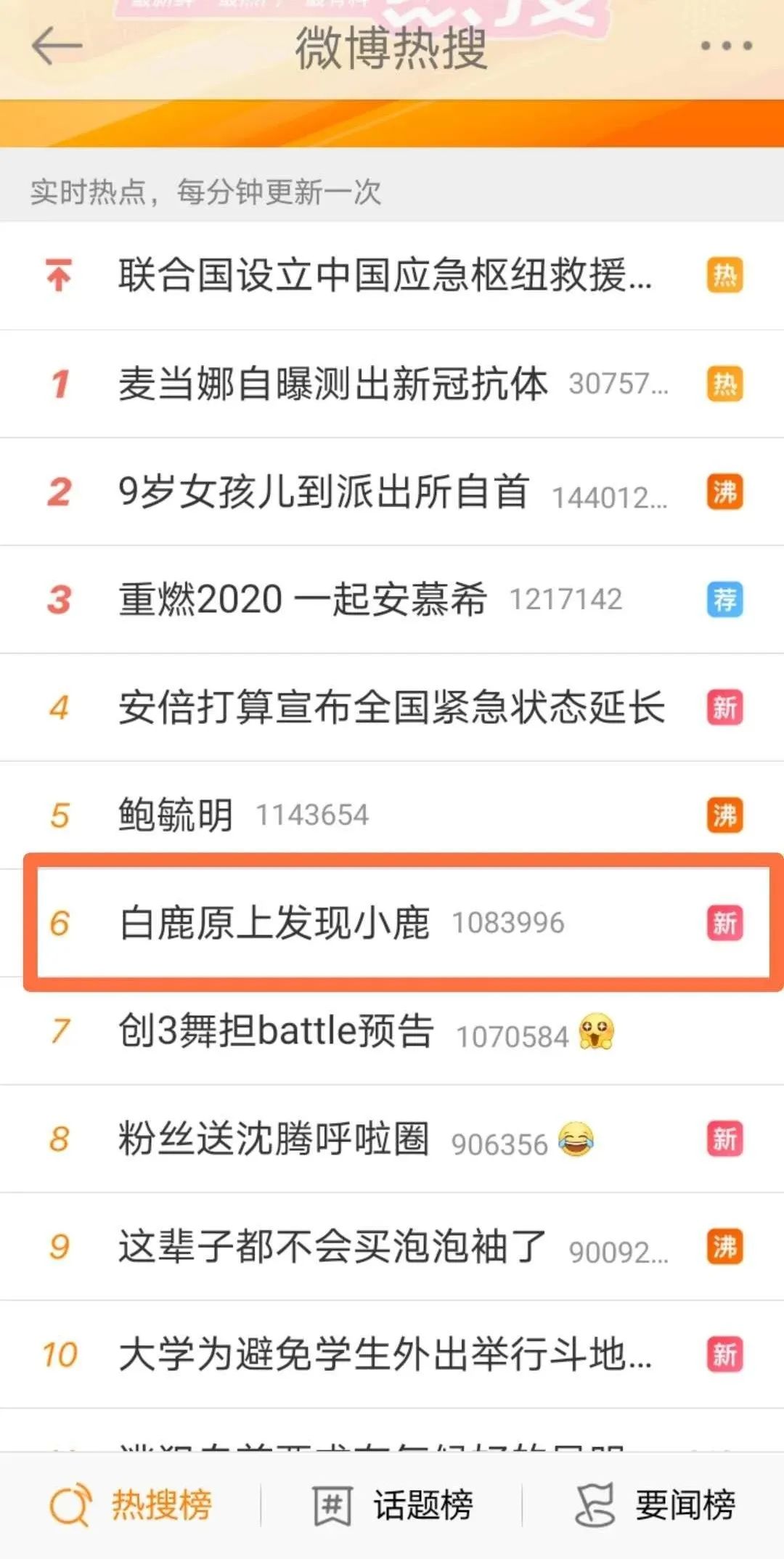 「陈忠实」白鹿原上发现小鹿 网友纷纷围观