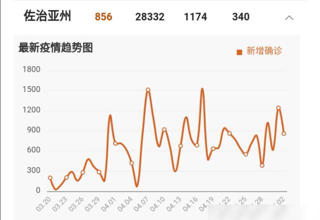 [网易号]美国半数州复工 纽约州长科莫表示拒绝