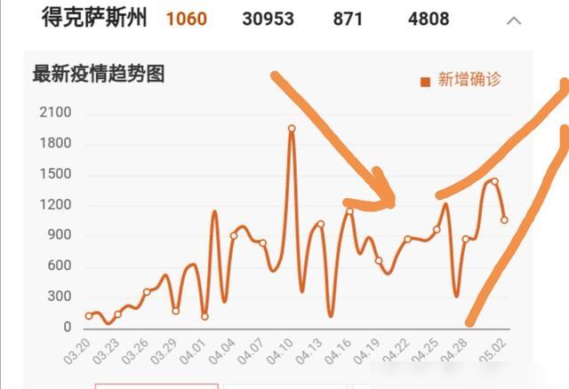 [网易号]美国半数州复工 纽约州长科莫表示拒绝