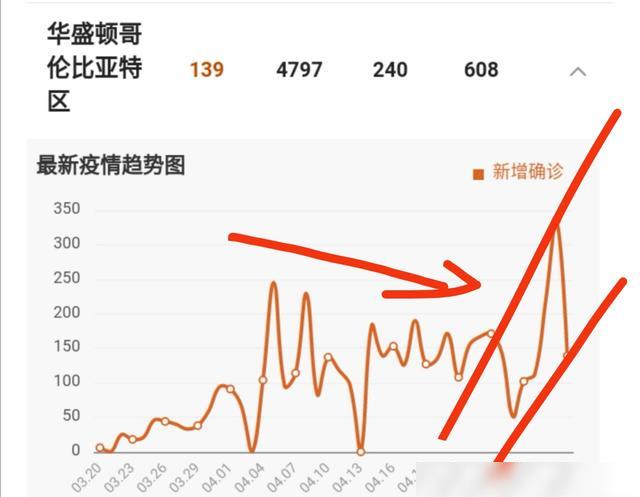 [网易号]美国半数州复工 纽约州长科莫表示拒绝