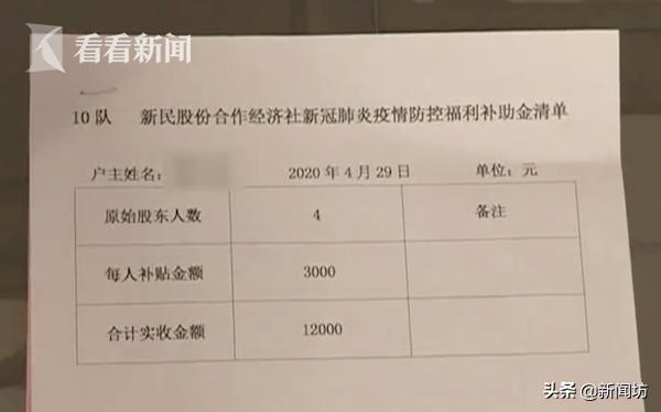 疫情防控：壕！这个村发放800万疫情现金补助！网友：还缺村民吗？