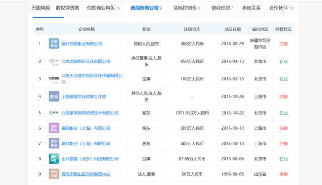 『特朗普』黄子韬吐槽特朗普震惊全网 网友：先中国人后偶像，路转粉！