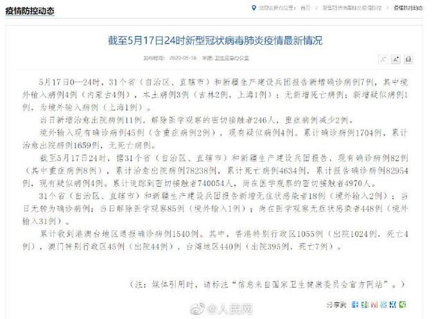 『出院』31省区市新增确诊7例 本土3例（吉林2例，上海1例）