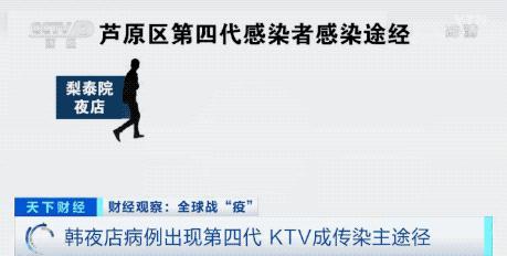 【老师】韩国夜店集体感染致170多人确诊 已发现两名第四代感染者