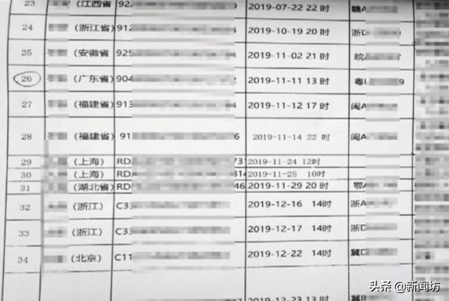 ##警惕！“碰瓷专业户”再出新招数，专盯这群人下手…