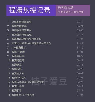 沙溢|