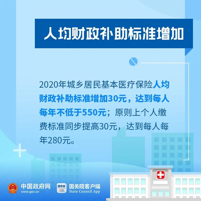 新变化|