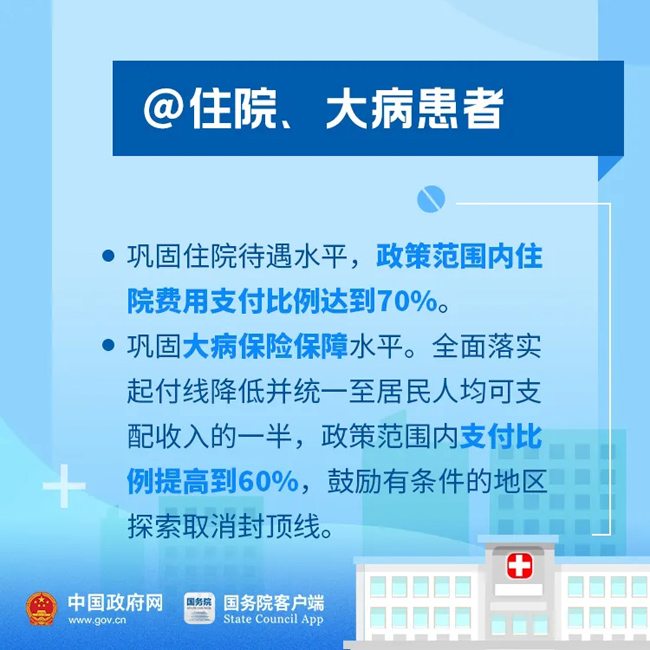 新变化|