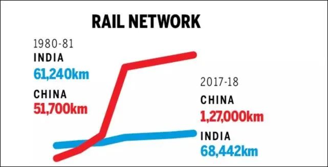 中国改革开放|
