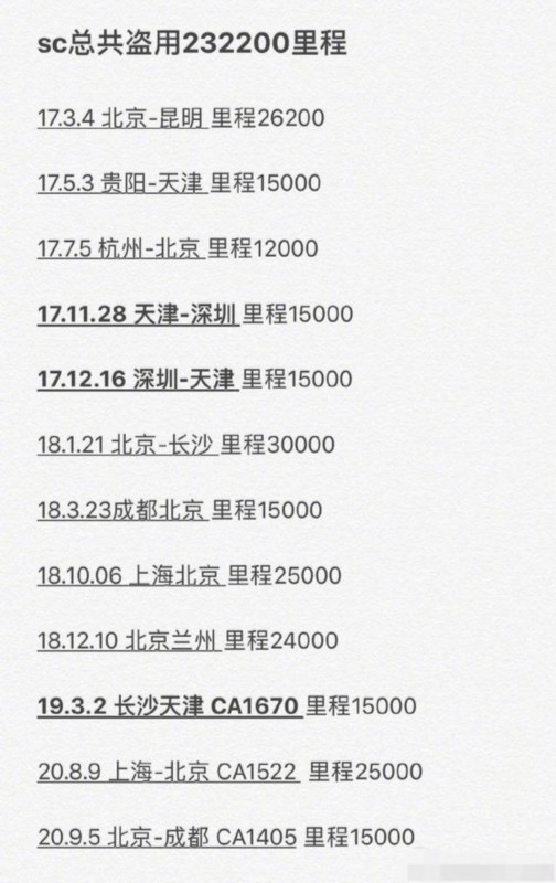 吴磊|