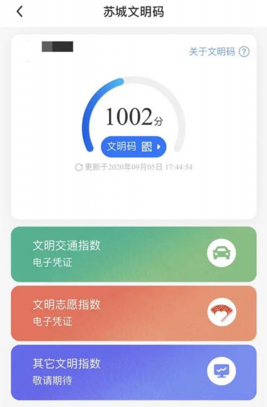 积分|