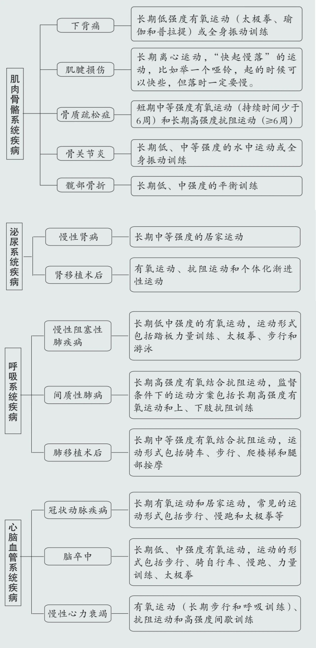 2020年各省人均寿命_海南去年城乡居民人均可支配收入27904元,全省人均预