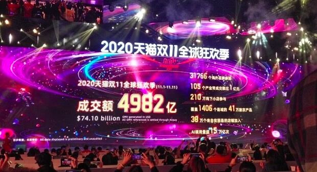 《【星图注册平台】天猫4982亿！2020双十一成绩单公布，京东2715亿》