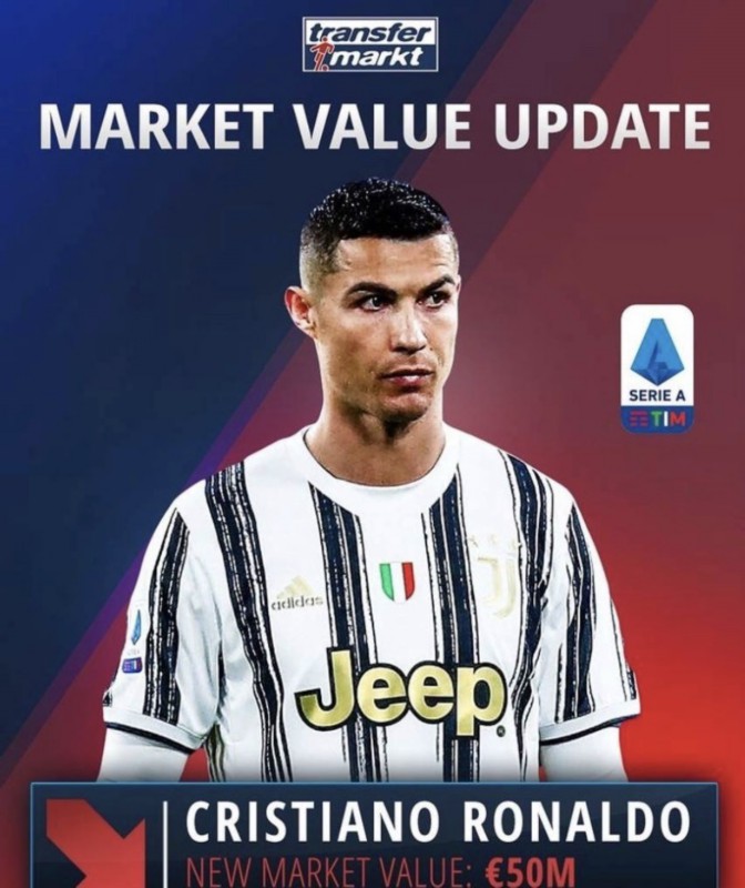 尤文图斯|C罗最新身价揭晓 不及姆巴佩的1/3 网友感叹英雄迟暮