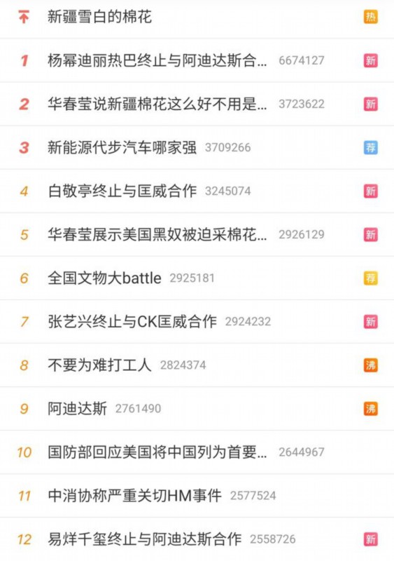 人权|新疆就美英加无理制裁发表声明 多个国产品牌发声支持新疆棉