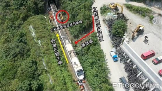 列车出轨|台铁出轨列车最小遇难者仅6岁 列车车头被削去一半